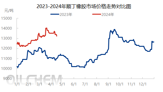 企业微信截图_17131716553280.png