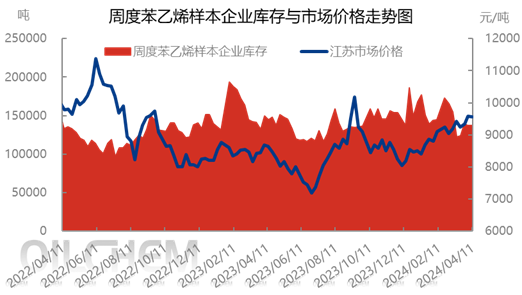 企业微信截图_17128269775450.png