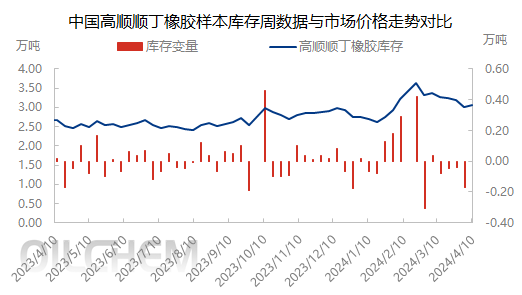 企业微信截图_17127315529352.png