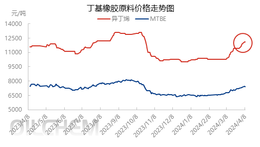 企业微信截图_17125677791428.png