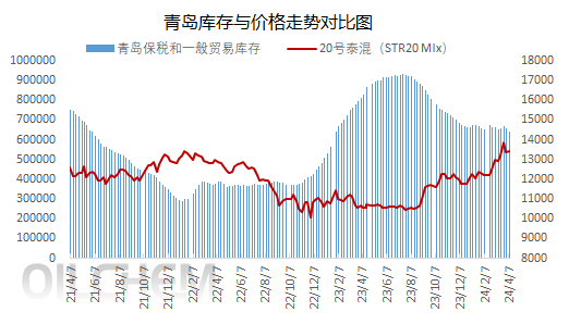 企业微信截图_1712557374161.png