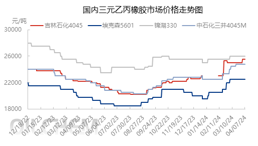 企业微信截图_17124794191639.png