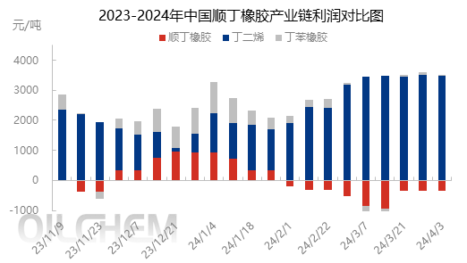 企业微信截图_1712129811641.png