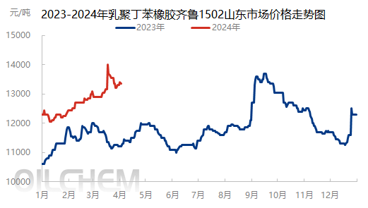 企业微信截图_1712047981175.png