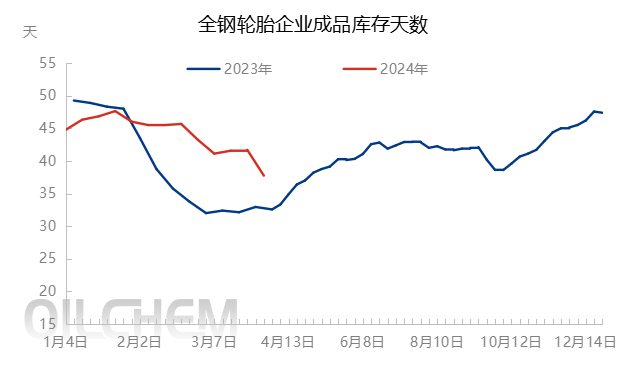 企业微信截图_17120480217596.png