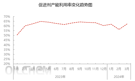 企业微信截图_17117051273384.png