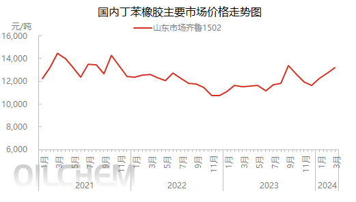 企业微信截图_17117031422918.png