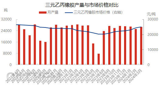 企业微信截图_17116898032134.png