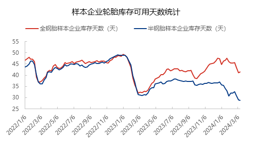 企业微信截图_17116831533020.png