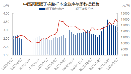 企业微信截图_17115204222407.png