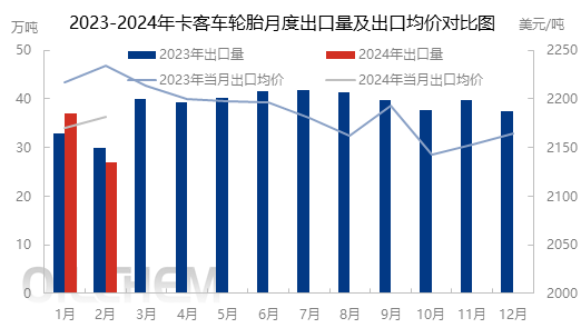 企业微信截图_17110860491987.png