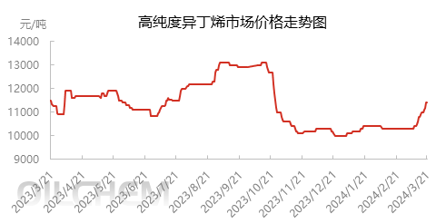 企业微信截图_17110081261939.png