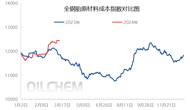 企业微信截图_1710234302444.png