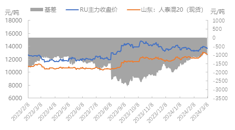 企业微信截图_17098801664382.png