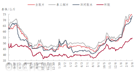 企业微信截图_1709876705921.png