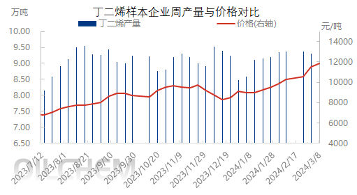 企业微信截图_17098808653850.png