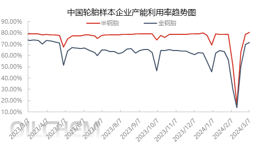 企业微信截图_17098808957729.png