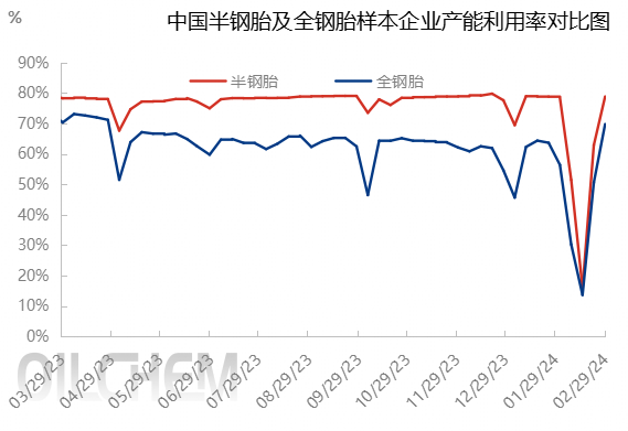 企业微信截图_1709275238568.png