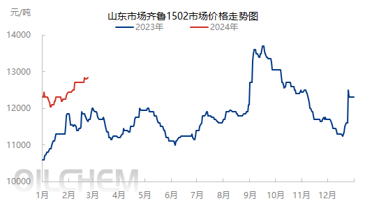 企业微信截图_17086804051971.png