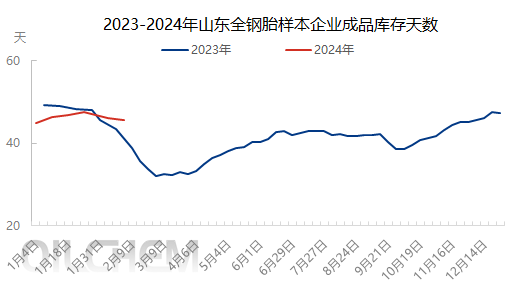 企业微信截图_17073570359078.png