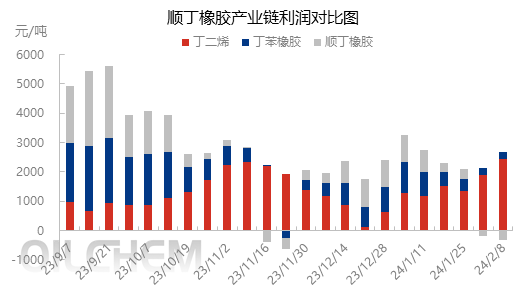 企业微信截图_17073543952294.png