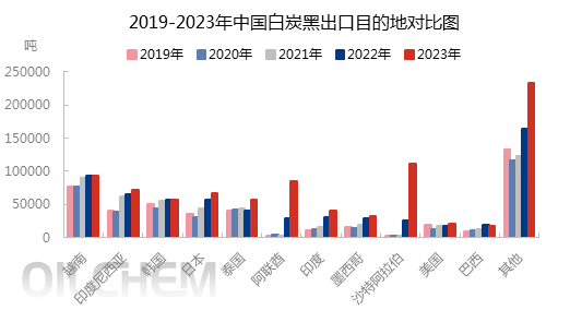 企业微信截图_1706858345393.png