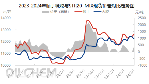 企业微信截图_17068590969917.png