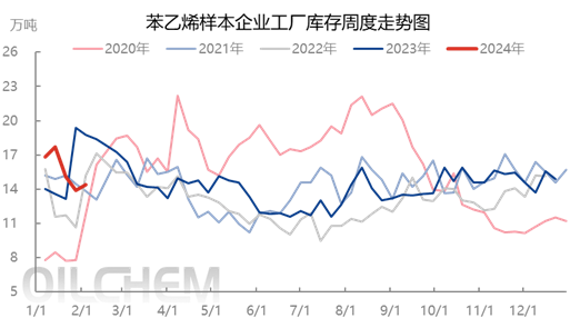 企业微信截图_17067786456702.png