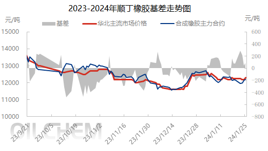 企业微信截图_17062349625791.png