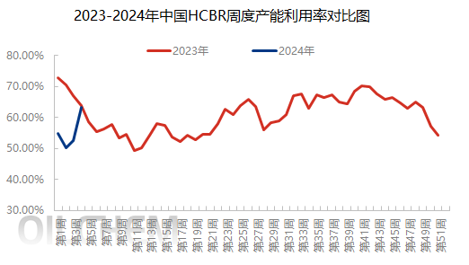 企业微信截图_17062358481463.png