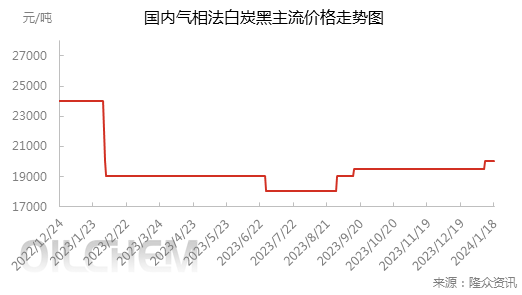 企业微信截图_17055632632703.png