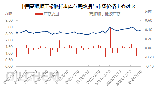 企业微信截图_17048683473737.png