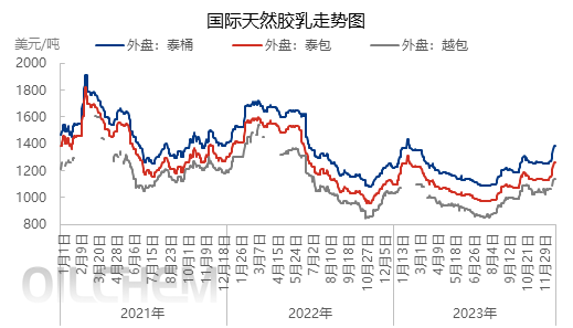 企业微信截图_17044366761908.png