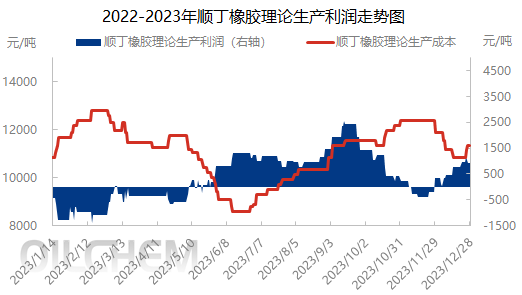 企业微信截图_17038202783132.png