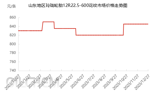 企业微信截图_17036674932589.png