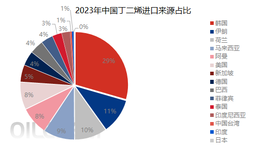 企业微信截图_17031392595524.png