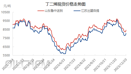 企业微信截图_17030634311385.png