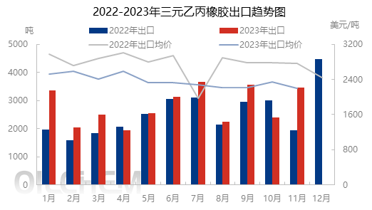 企业微信截图_17030547842498.png