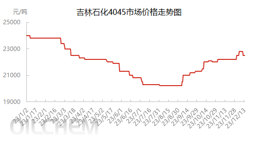 企业微信截图_1702453371101.png