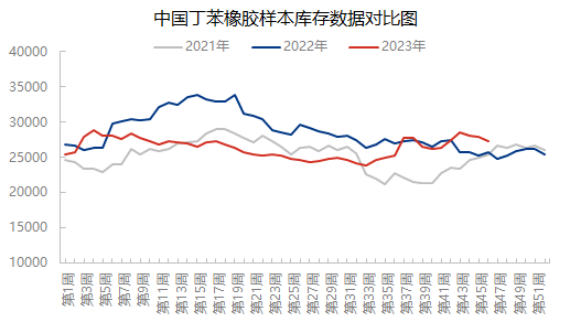 企业微信截图_17018491241739.png