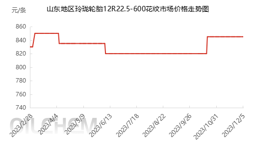 企业微信截图_17017545576400.png