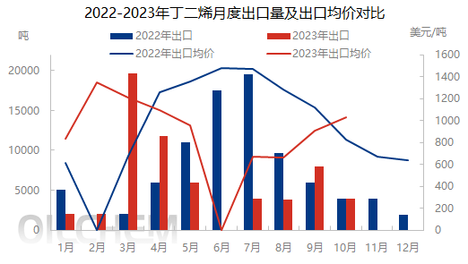 企业微信截图_17004763591129.png