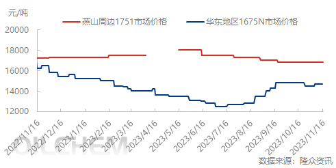 企业微信截图_17001285448349.png