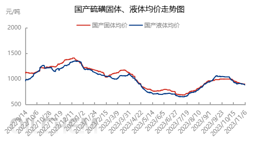 企业微信截图_16992532286304.png