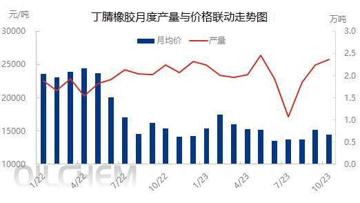 企业微信截图_16992532412204.png