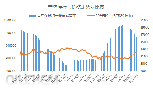 企业微信截图_16992532543710.png