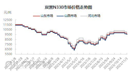 企业微信截图_16990658448941.png