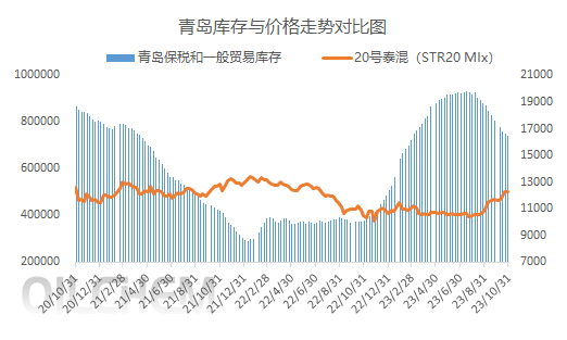 企业微信截图_16986501489887.png