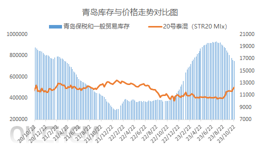 企业微信截图_1698041638273.png