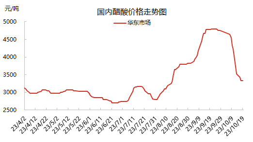 企业微信截图_1697784547771.png